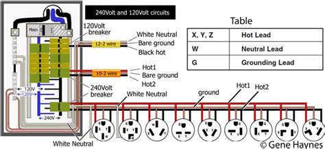 how to wire 240v junction box for range|240 volt electrical junction box.